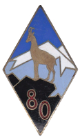 80e RIA